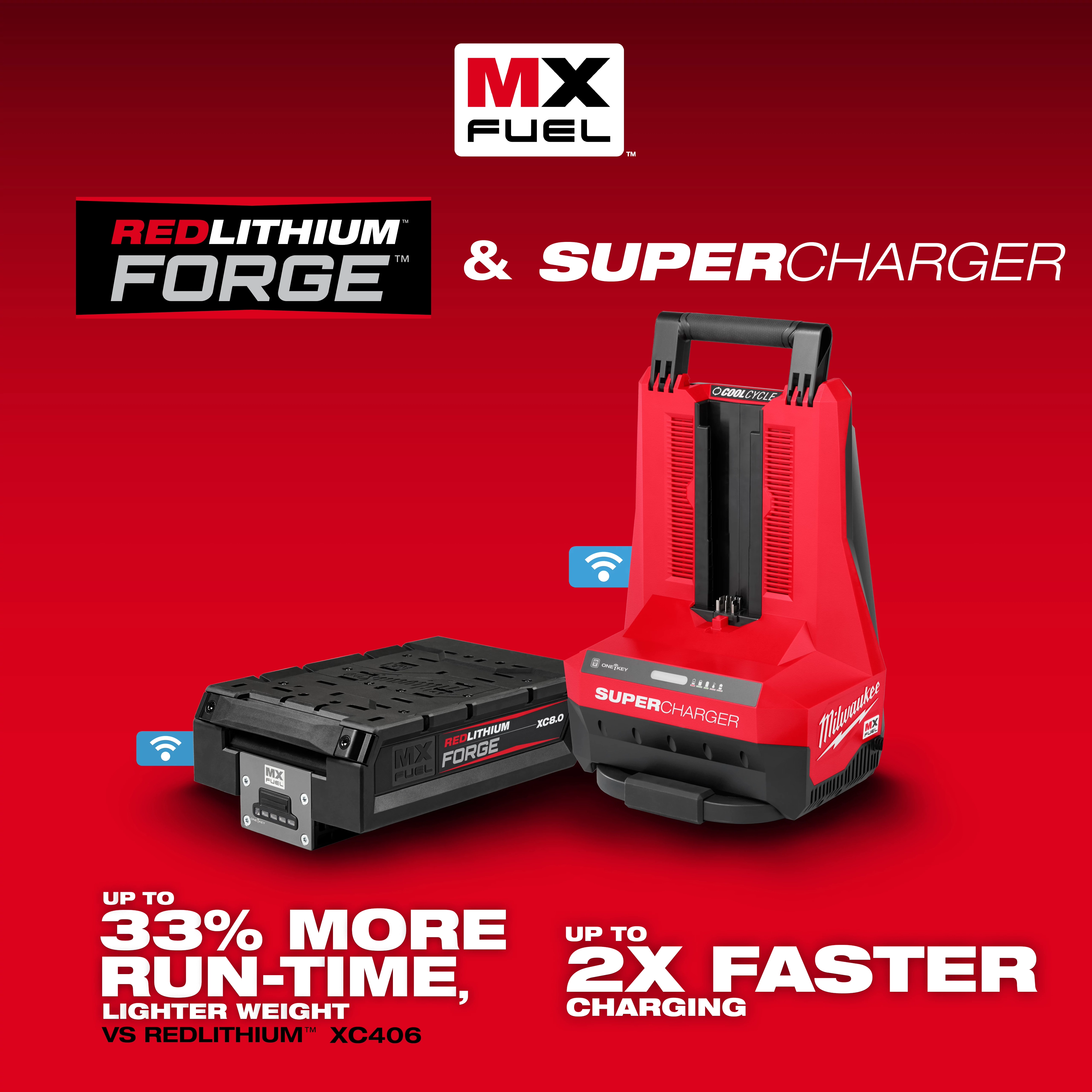 MX FUEL™ REDLITHIUM™ FORGE™ XC8.0 BATTERY PACK & SUPER CHARGER