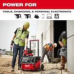 Image of the Milwaukee ROLL-ON 7200W/3600W 2.5KWH Power Supply on a jobsite with the text "Power for tools, chargers, & personal electronics"