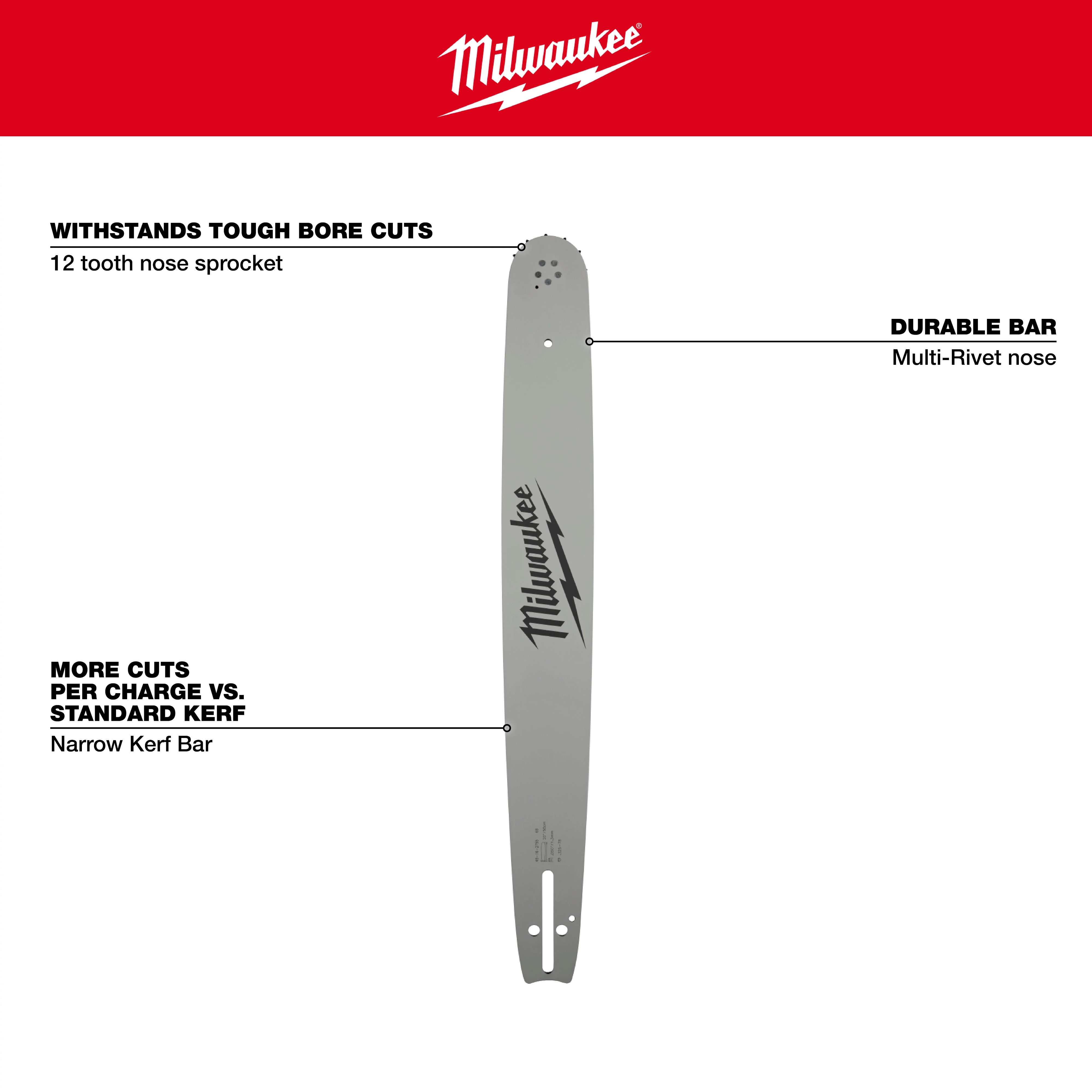 20" Chainsaw Bar