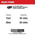 "Run-time information chart for MX Fuel RedLithium Forge HD12.0 battery: Fast speed - 35 mins, Slow speed - 55