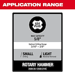 Rotary Hammer labeling: SDS Plus, max capacity 5/8", optimal range 3/16" - 3/8", for small