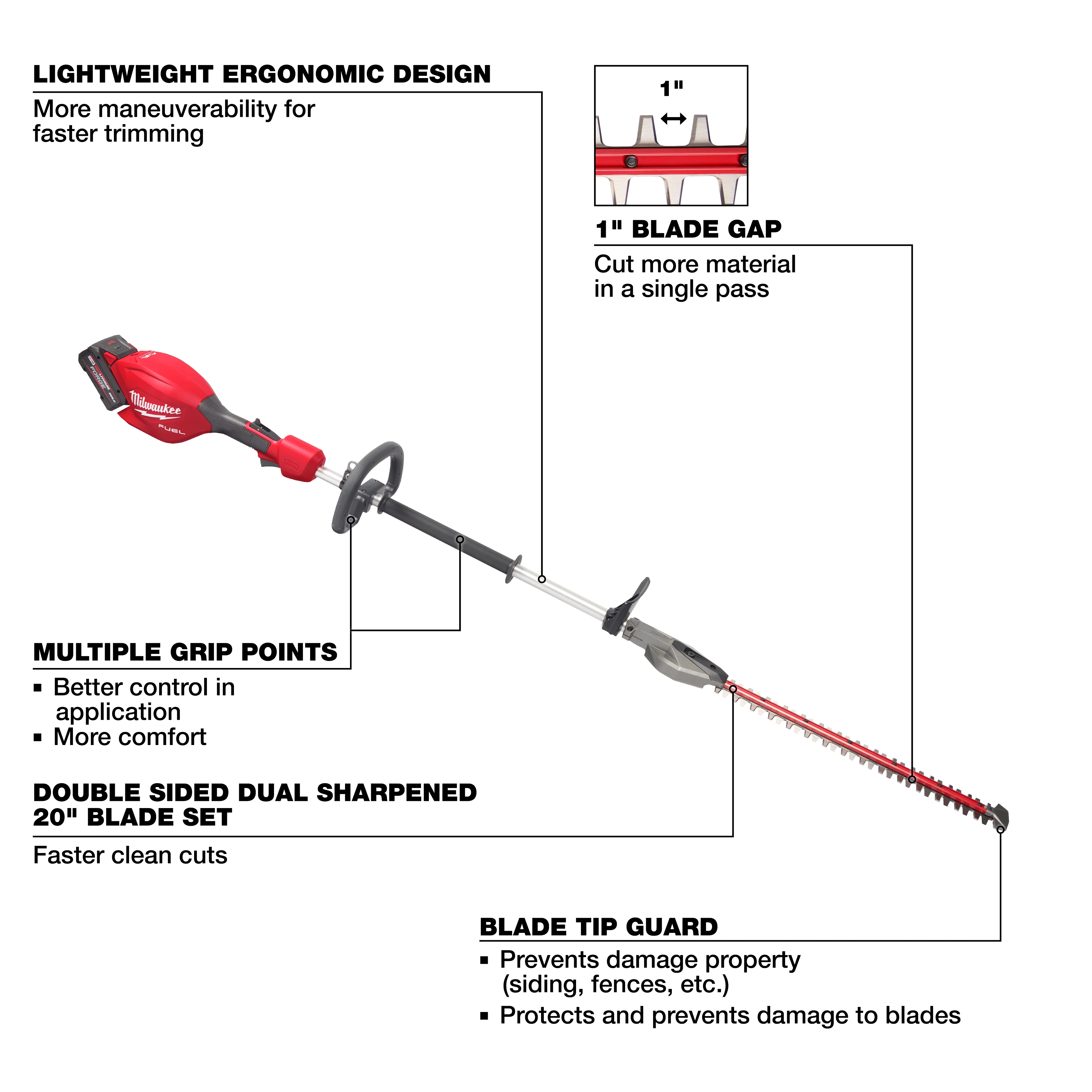 Lightweight ergonomic design for better maneuverability, multiple grip points for improved control and comfort