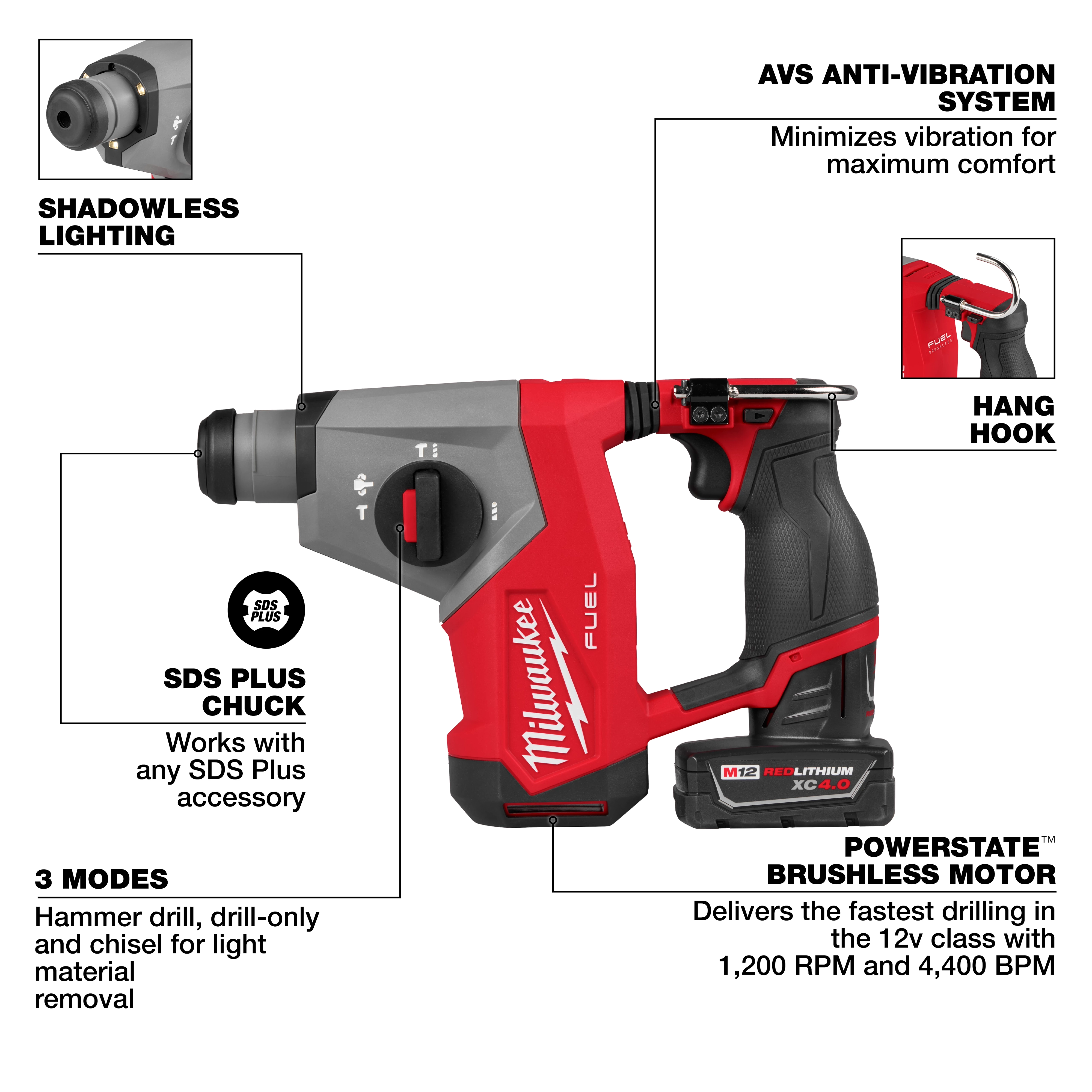 Red Milwaukee drill with SDS Plus chuck, powerstate brushless motor, AVS anti-vibration system, shadowless lighting, hang hook, and three