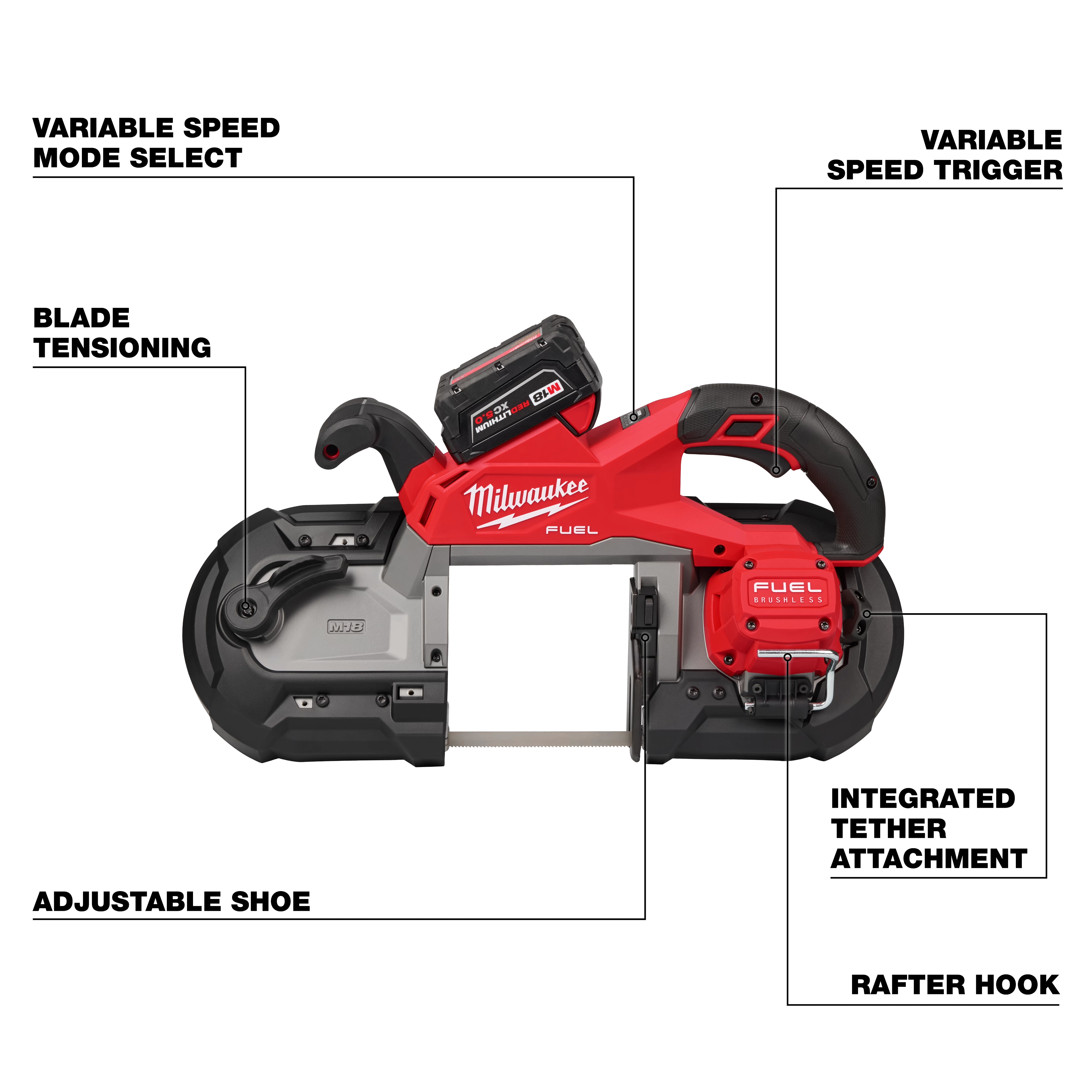 Milwaukee Fuel bandsaw showcasing labeled features: variable speed mode select, speed trigger, blade tensioning, integrated tether, rafter hook, adjustable shoe