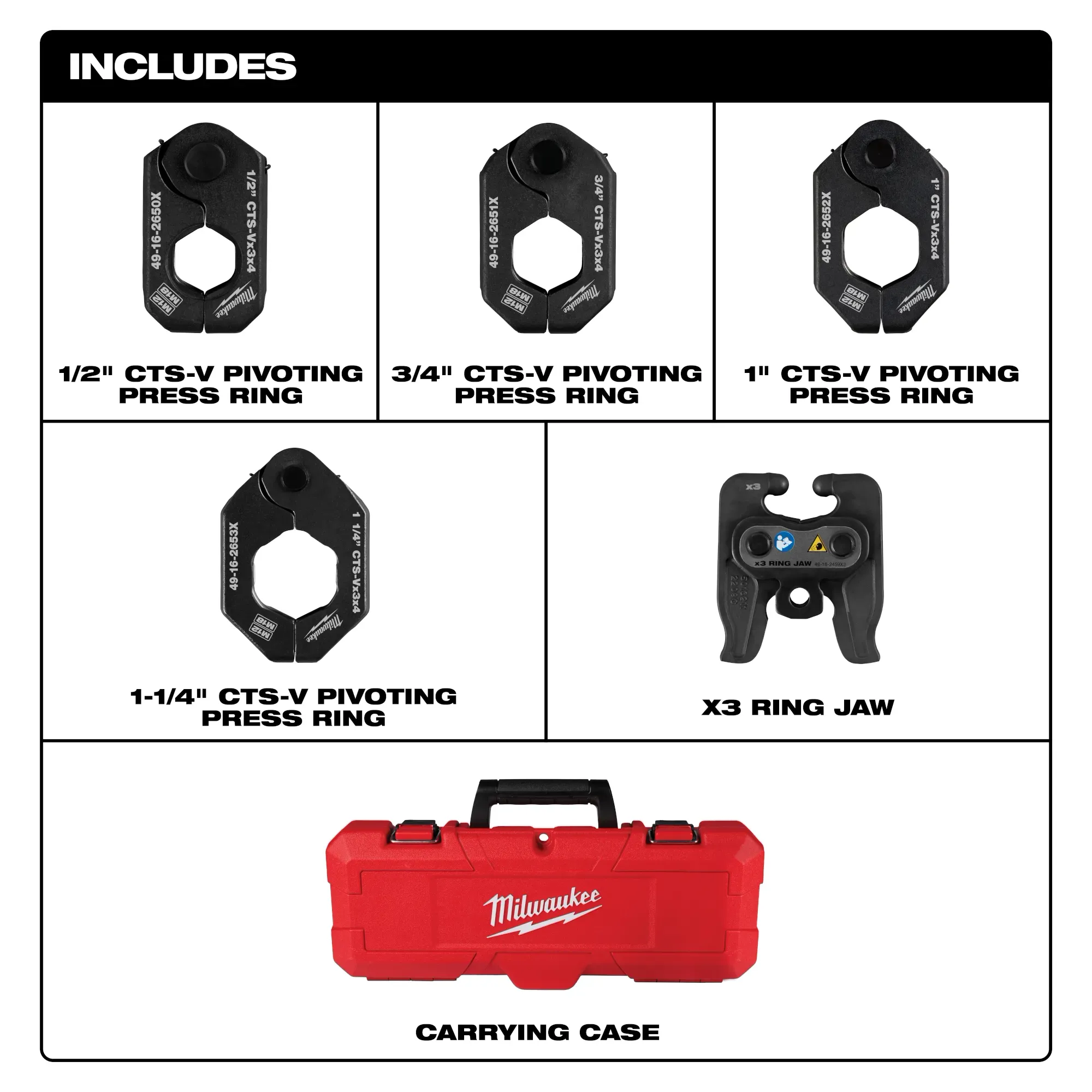 Includes image of the Milwaukee CTS-V Pivoting Press Ring Kit