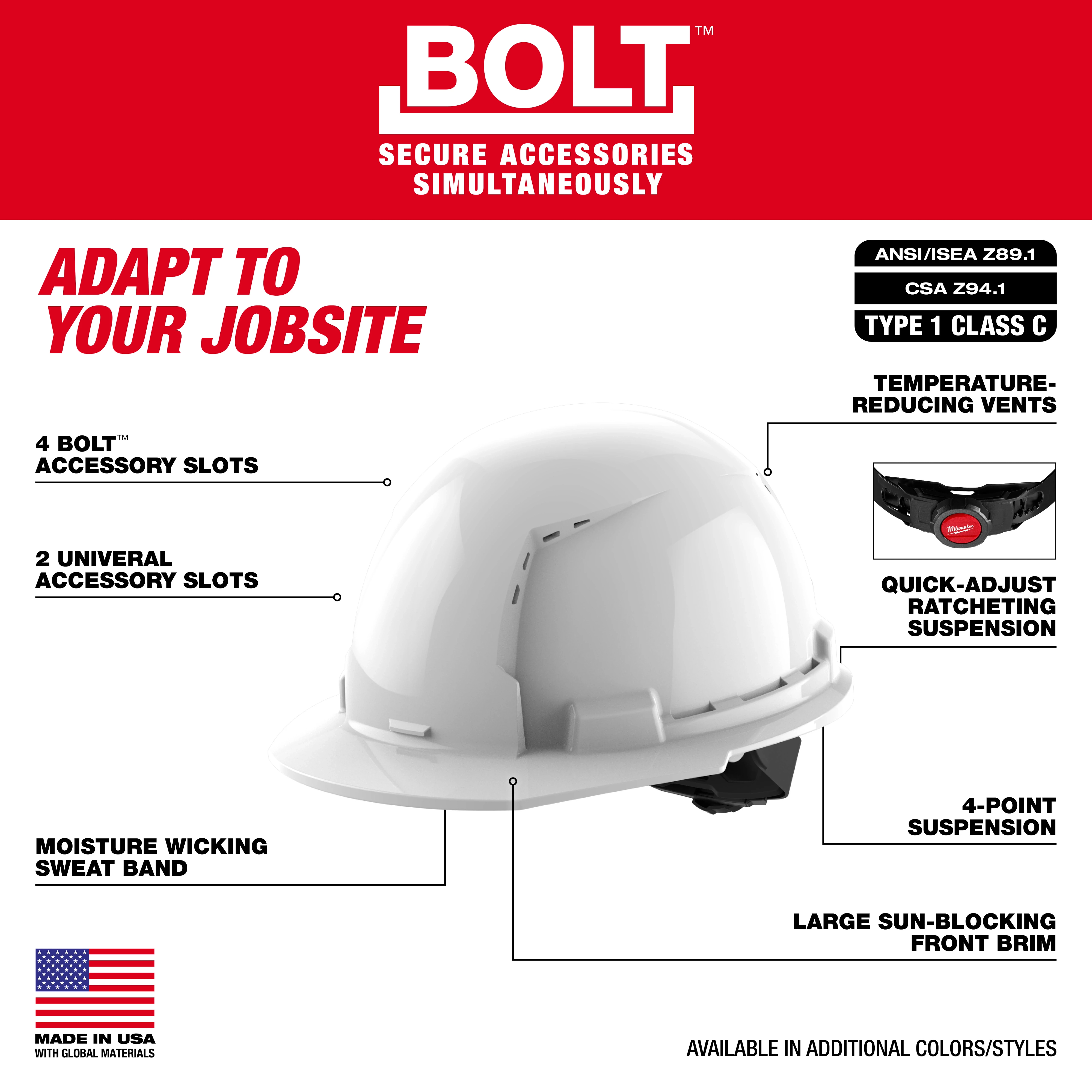 Digital poster showcasing the BOLT™ White Front Brim Vented Hard Hat w/4pt Ratcheting Suspension (USA) - Type 1, Class C. It features labeled components including 4 BOLT™ accessory slots, 2 universal accessory slots, temperature-reducing vents, a quick-adjust ratcheting suspension, a moisture-wicking sweatband, 4-point suspension, and a large sun-blocking front brim. There’s also a 'Made in USA' label and certification details (ANSI/ISEA Z89.1, CSA Z94.1). The tagline says, "Adapt to Your Jobsite."