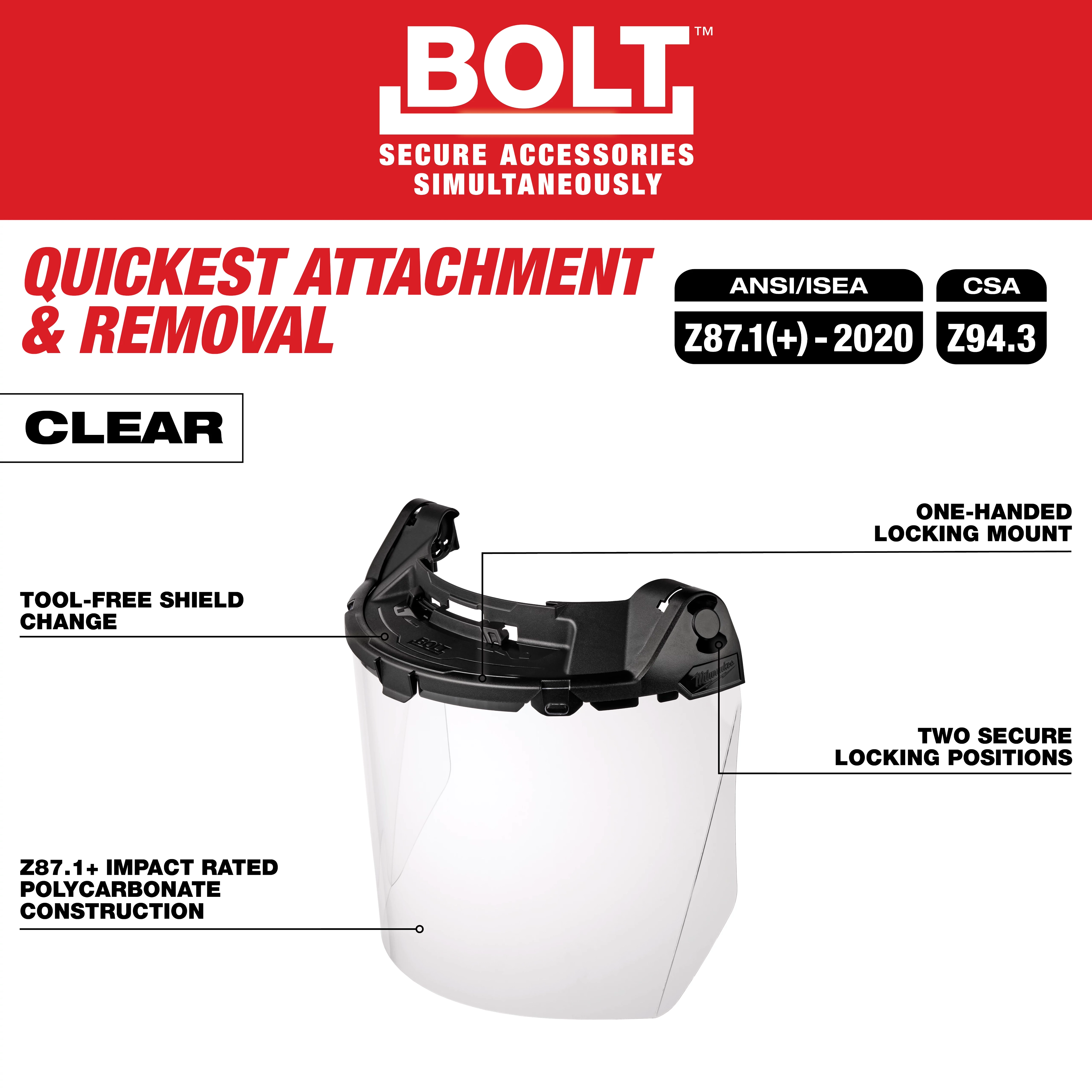 Clear face shield labeled for quick attachment and removal, featuring tool-free change, one-handed locking, and polycarbonate construction.