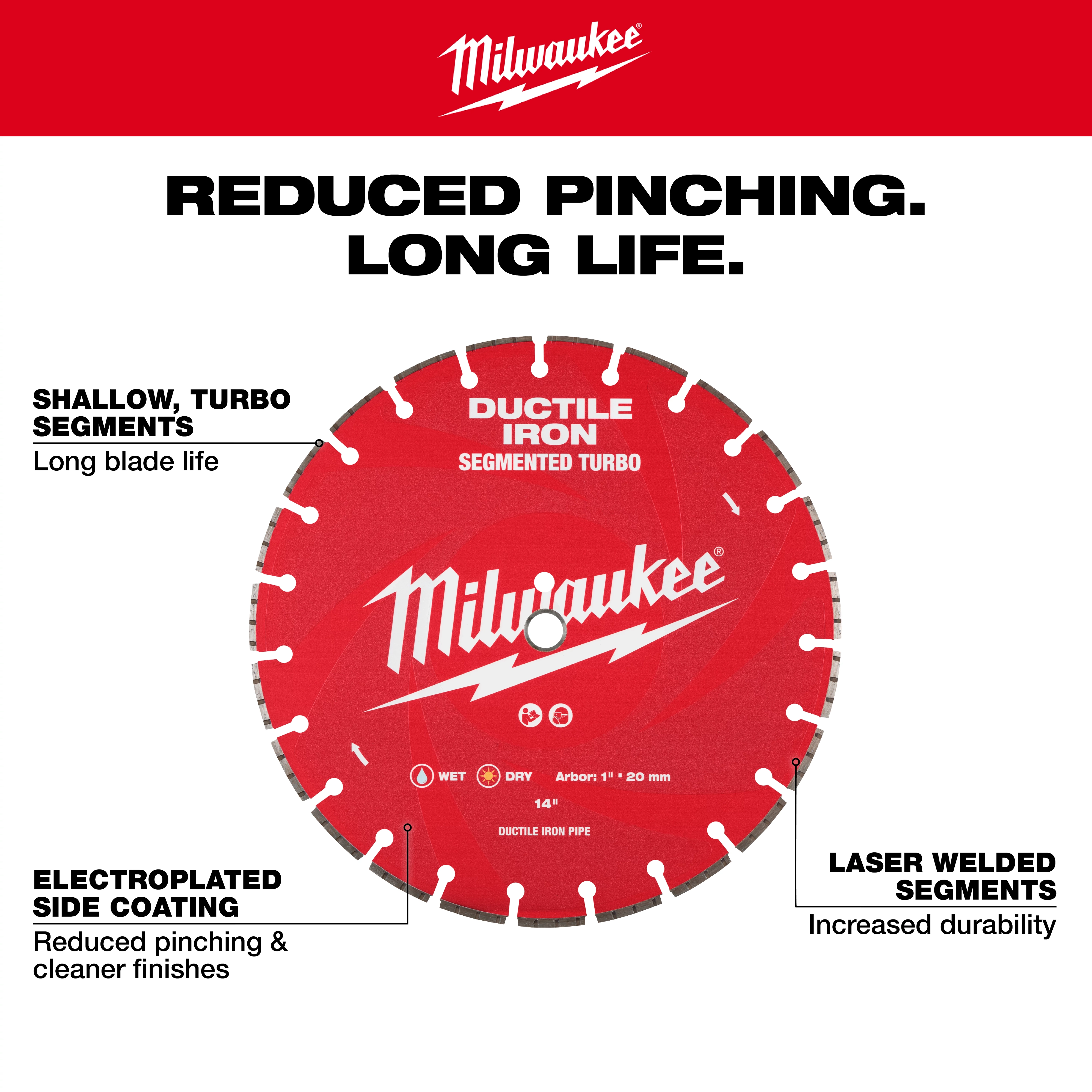 The image features a red Milwaukee Ductile Iron Segmented Turbo blade. It highlights "REDUCED PINCHING. LONG LIFE." surrounding the blade and points out specific features: "Shallow, Turbo Segments", "Electroplated Side Coating" for reduced pinching and cleaner finishes, and "Laser Welded Segments" for increased durability.