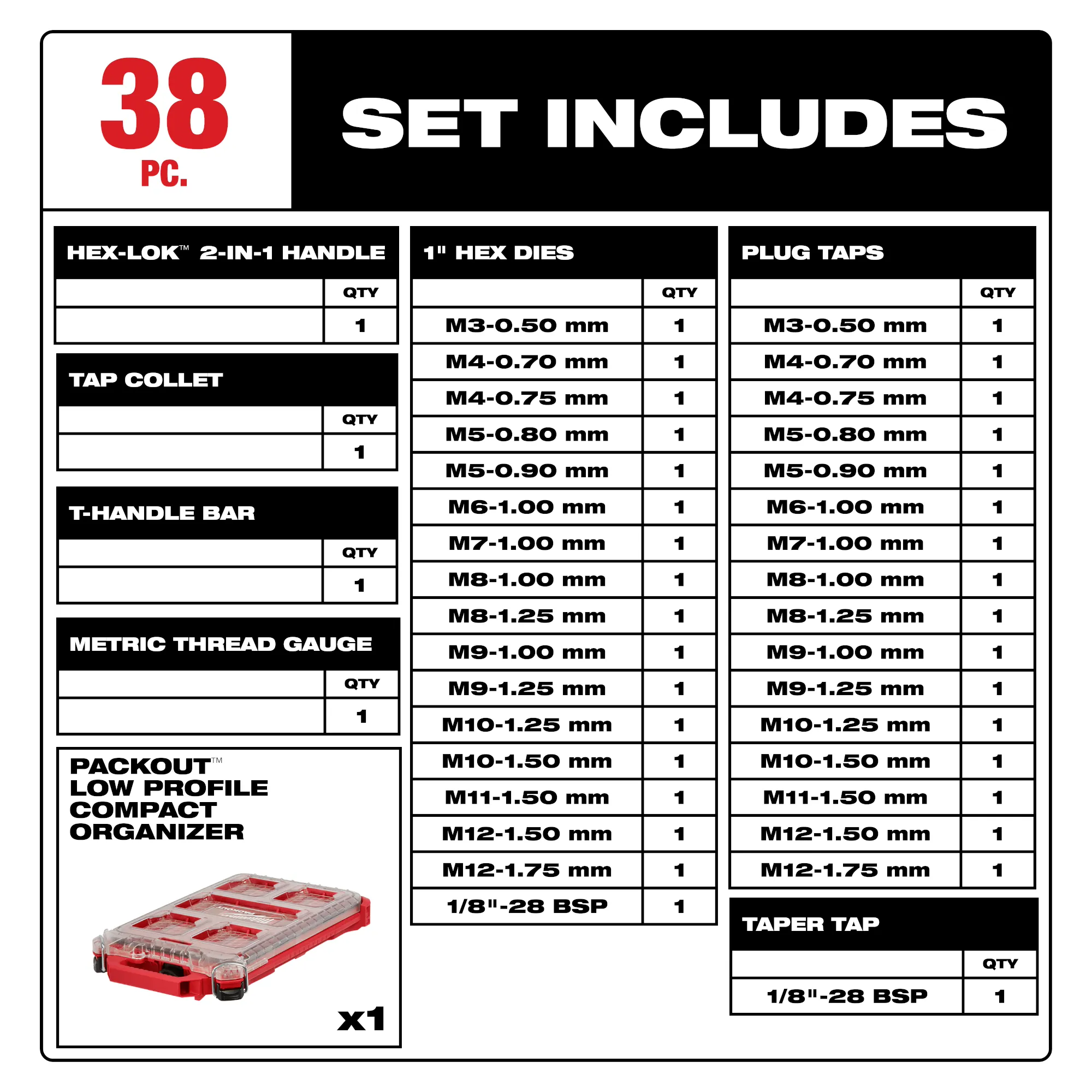 Set includes HEX-LOK 2-in-1 handle, tape collet, t-handle bar, metric thread gauge, 1" hex dies, plug taps, taper tap, and PACKOUT case