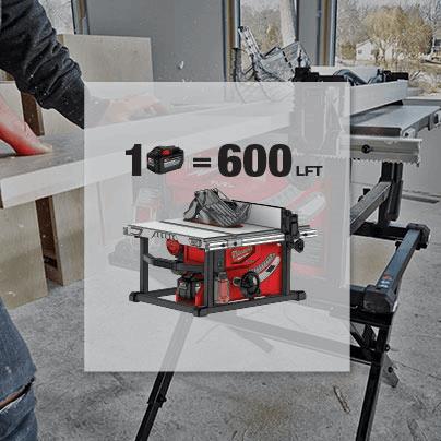 Cordless milwaukee store table saw